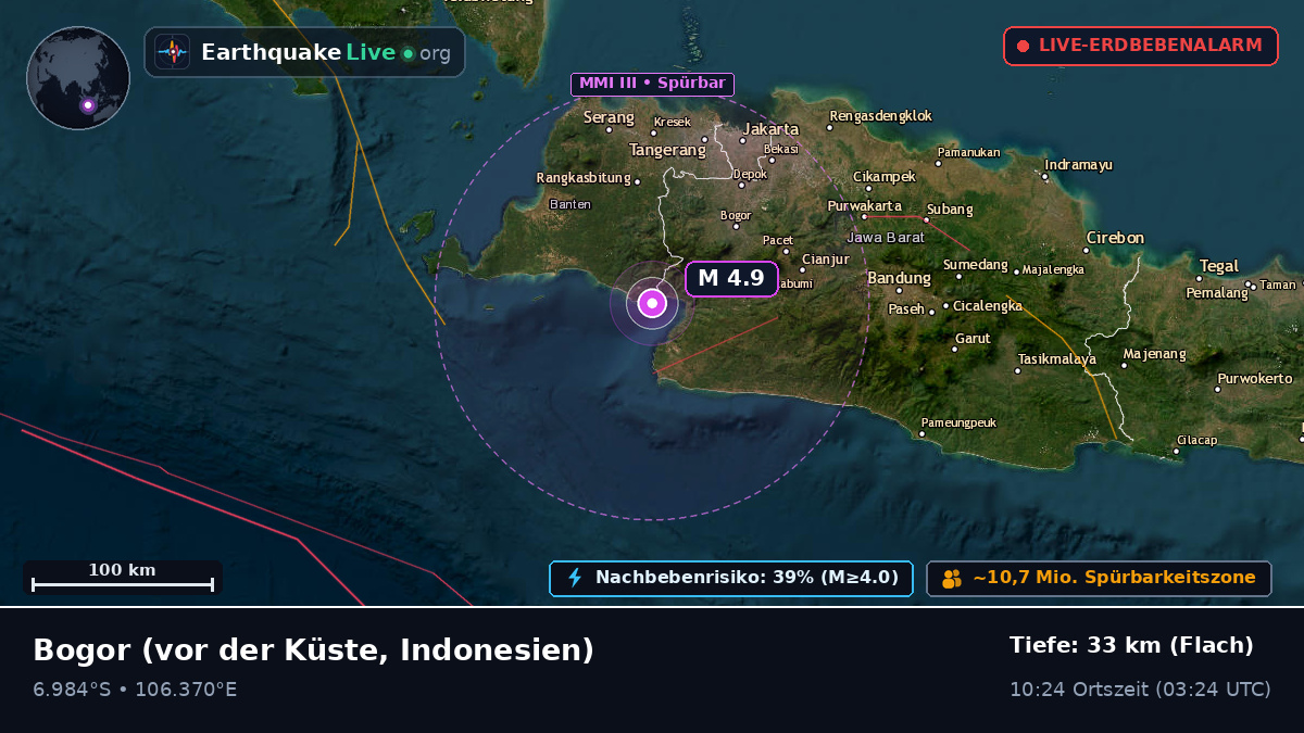 Vor der Küste von Bogor, Indonesien