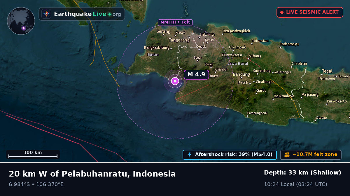 Off the coast of Bogor, Indonesia