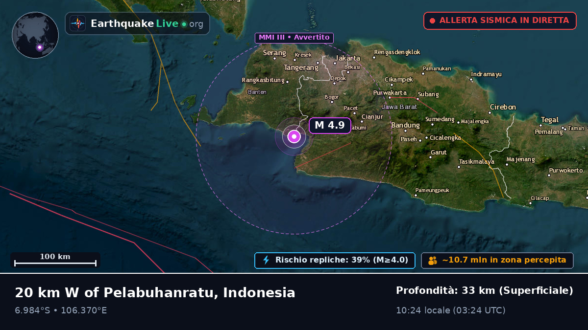 Al largo di Bogor, Indonesia
