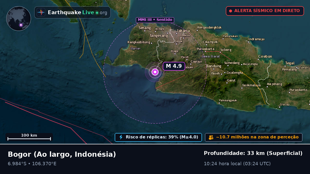 Ao largo de Bogor, Indonésia
