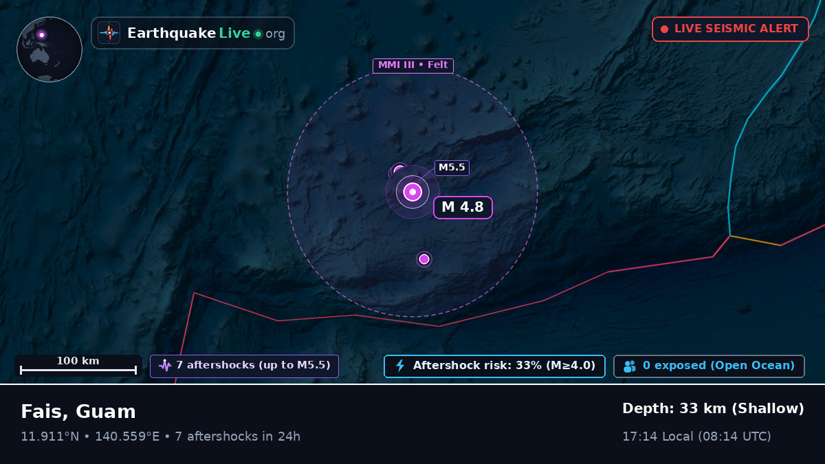 Philippine Sea (Guam)