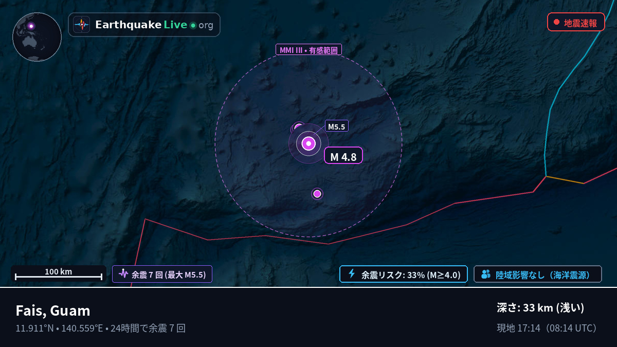 フィリピン海 (Guam)