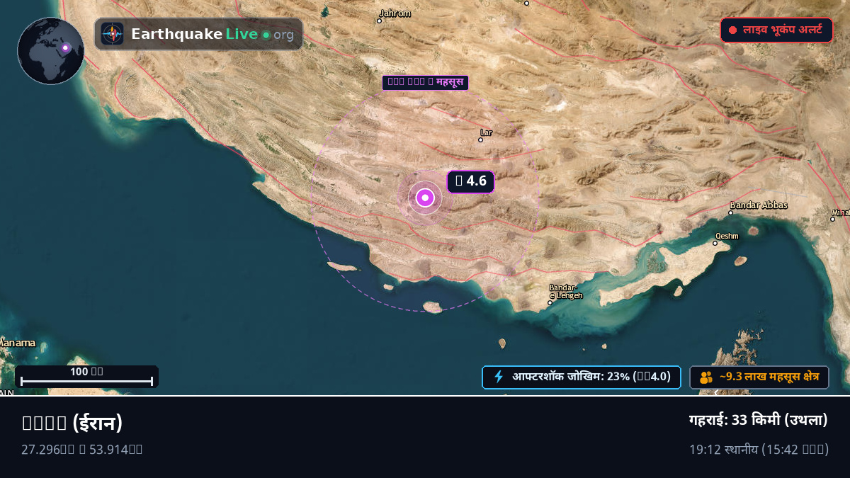 Fars, ईरान