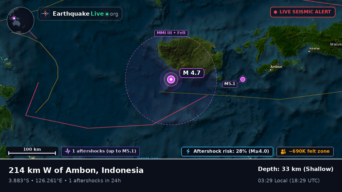 Banda Sea (Indonesia)