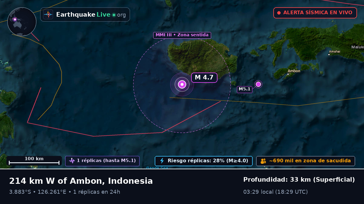 Mar de Banda (Indonesia)