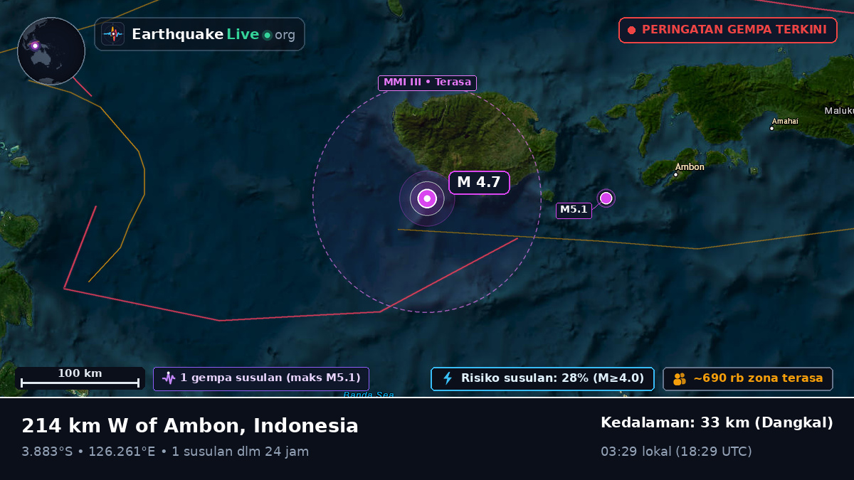 Laut Banda (Indonesia)