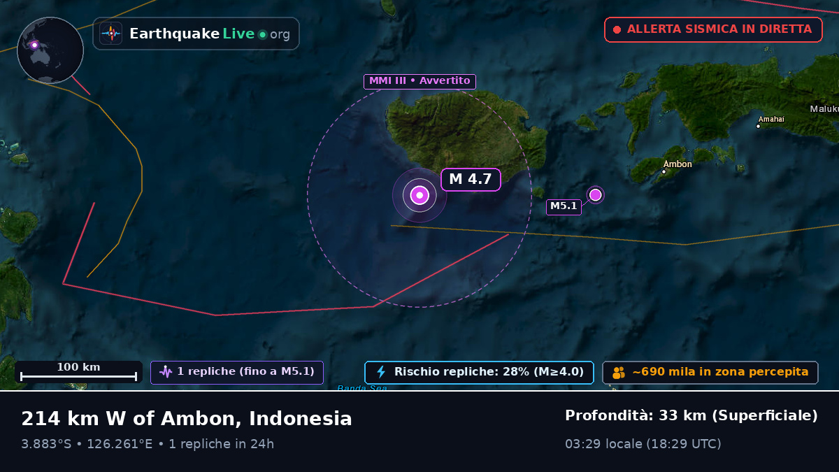 Mare di Banda (Indonesia)
