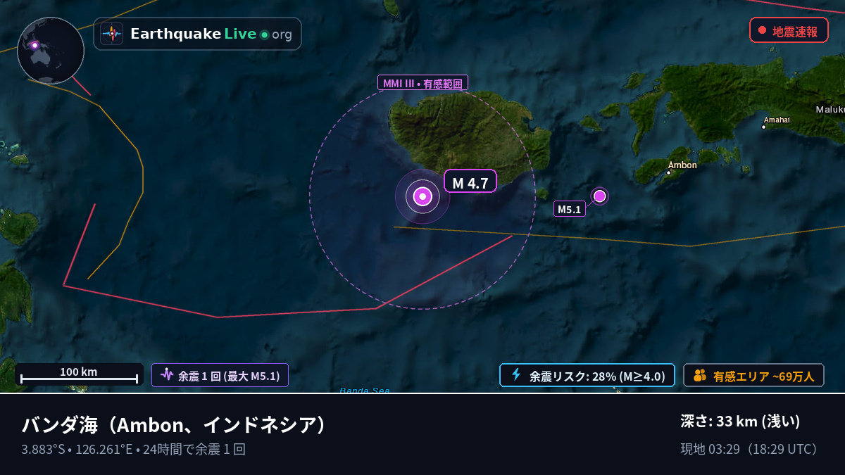 バンダ海 (インドネシア)