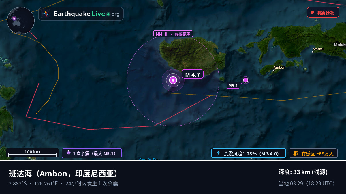 班达海 (印度尼西亚)