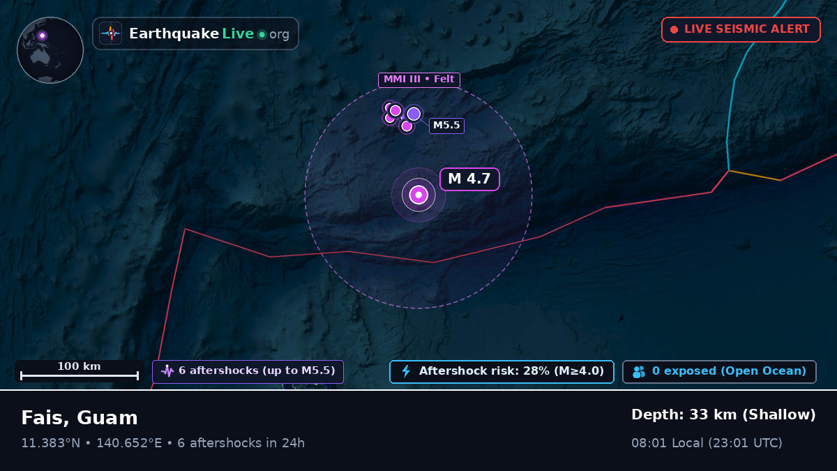 Philippine Sea (Guam)