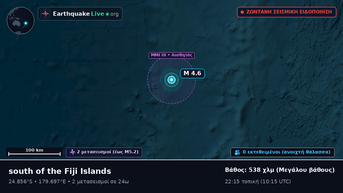 Νότιος Ειρηνικός Ωκεανός (Kermadec Islands)