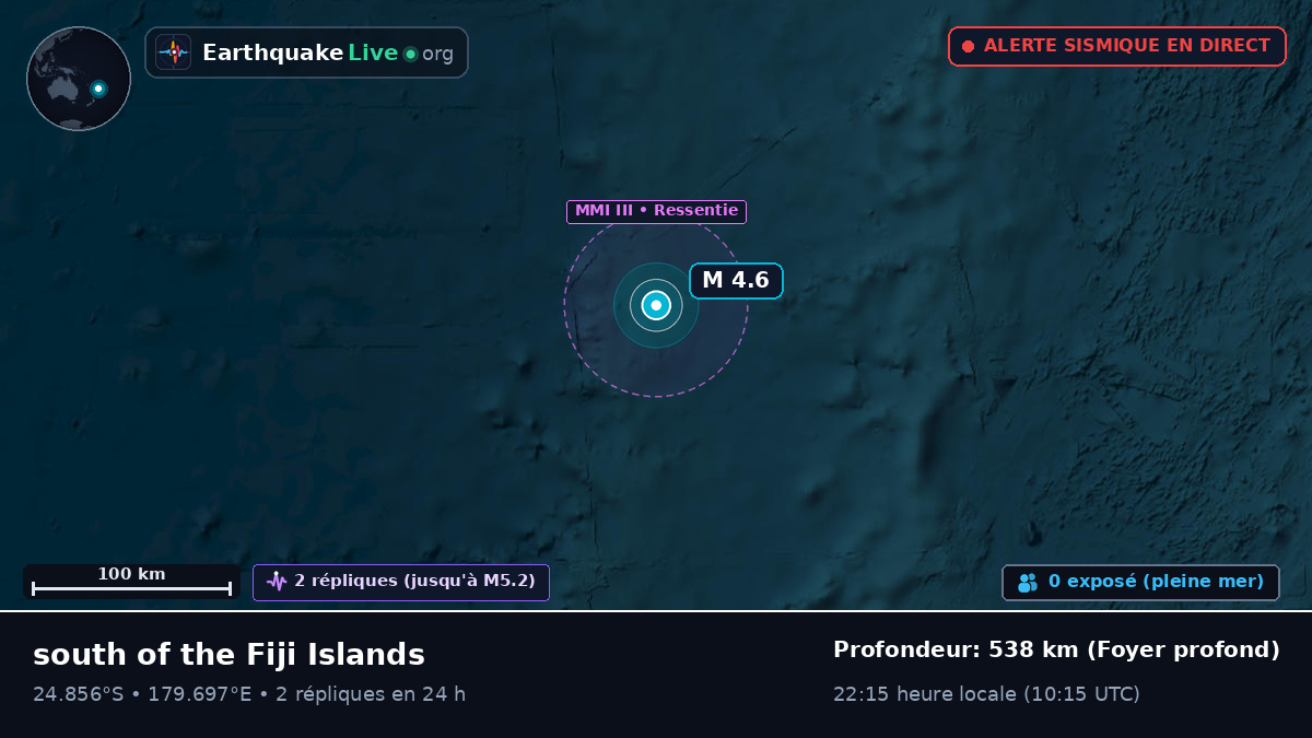 Océan Pacifique Sud (Kermadec Islands)