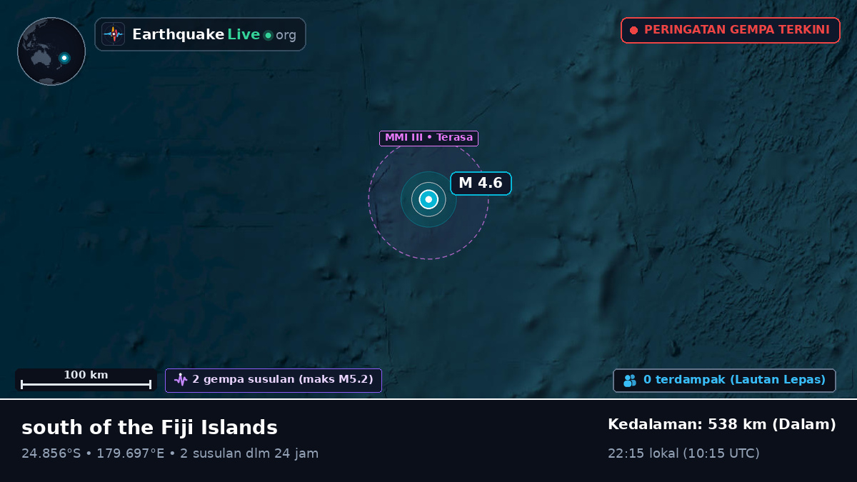 Samudra Pasifik Selatan (Kermadec Islands)