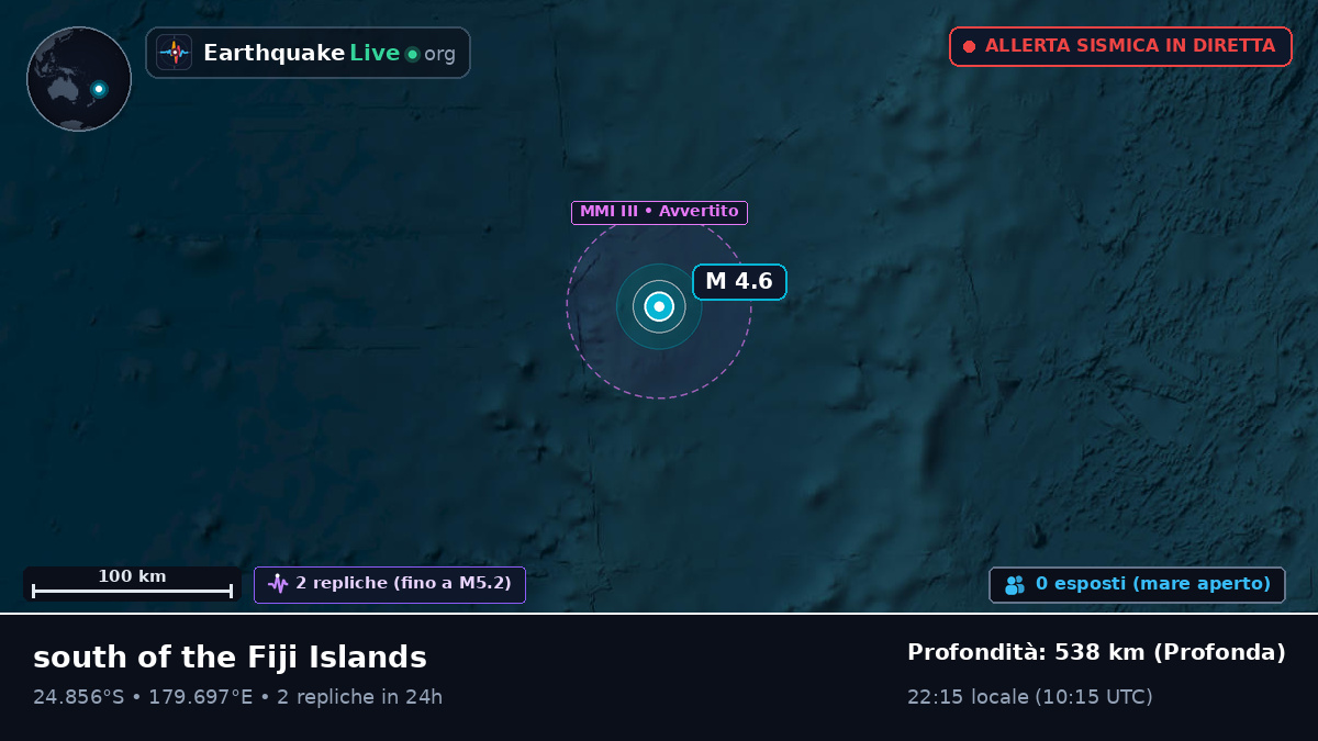 Oceano Pacifico meridionale (Kermadec Islands)