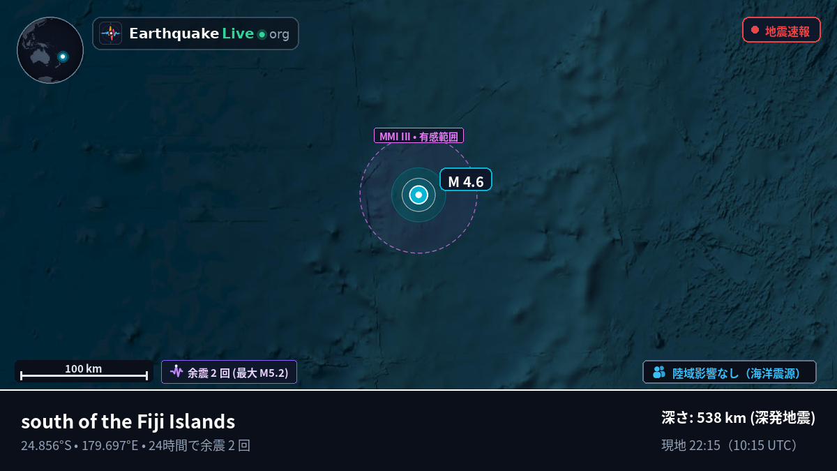 南太平洋 (Kermadec Islands)