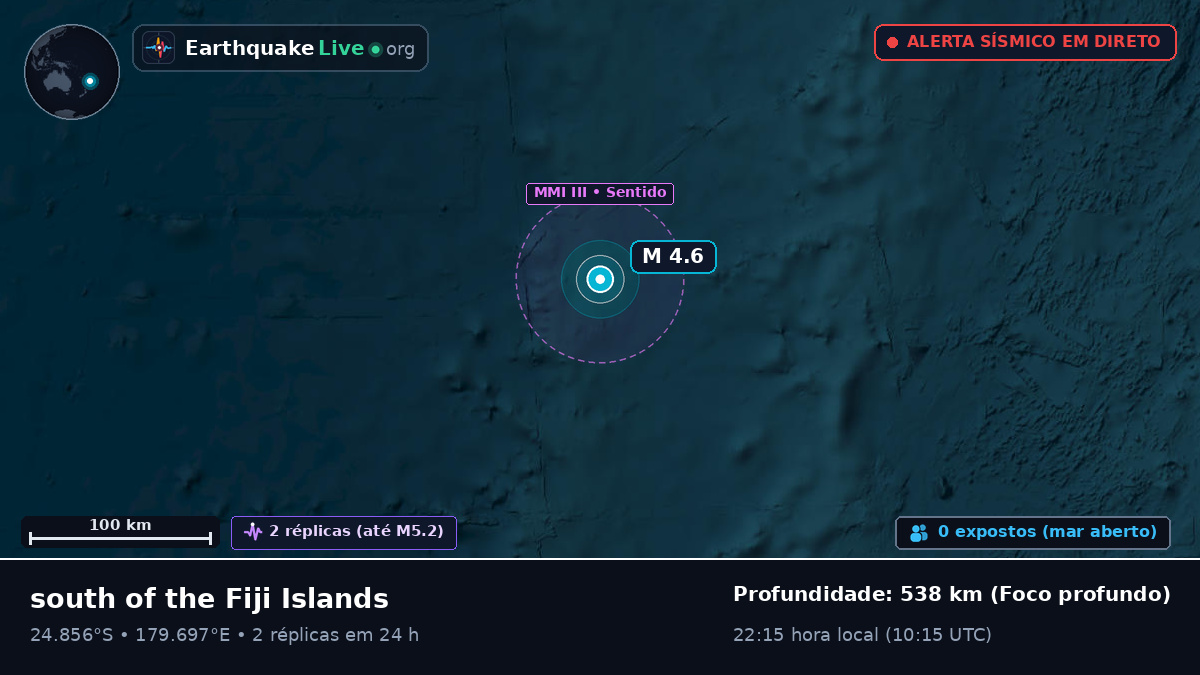 Oceano Pacífico Sul (Kermadec Islands)