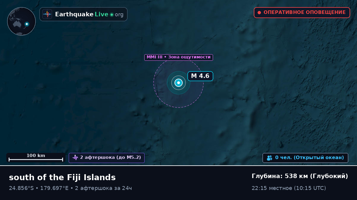 Южная часть Тихого океана (Kermadec Islands)