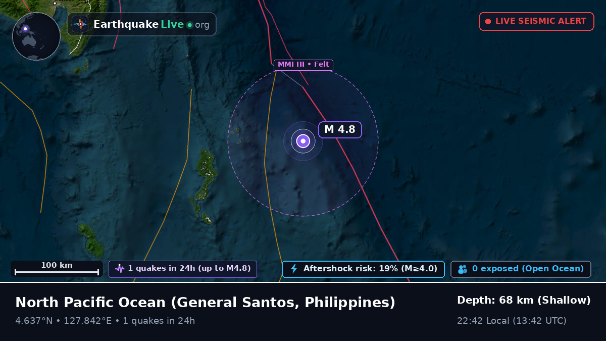 North Pacific Ocean (Philippines)