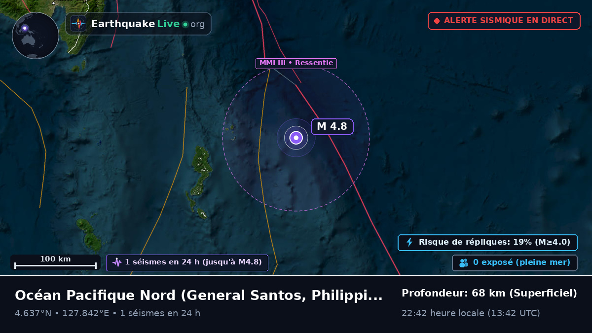 Océan Pacifique Nord (Philippines)