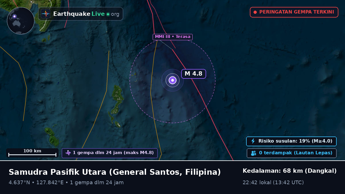 Samudra Pasifik Utara (Filipina)