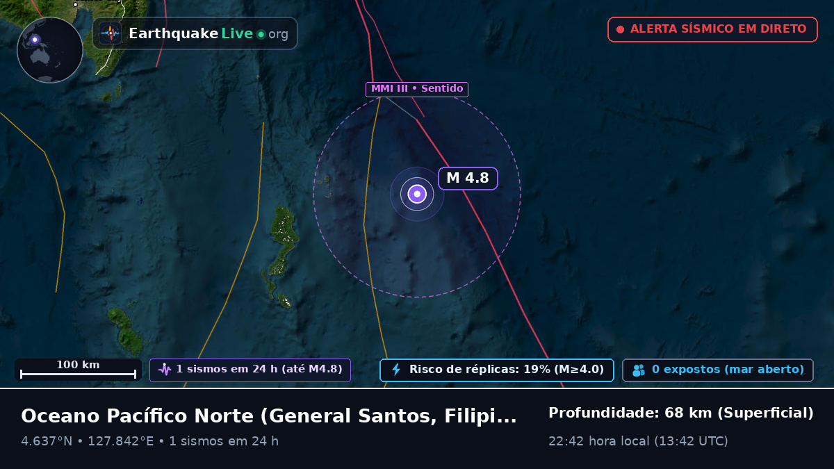 Oceano Pacífico Norte (Filipinas)