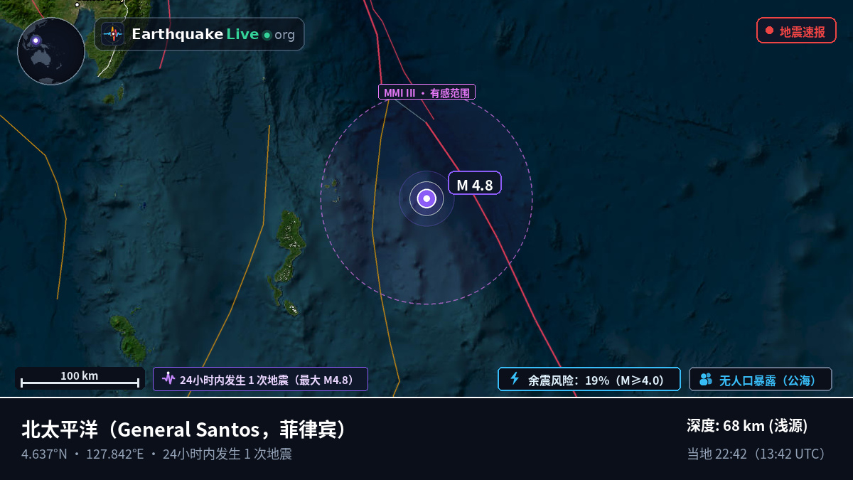 北太平洋 (菲律宾)