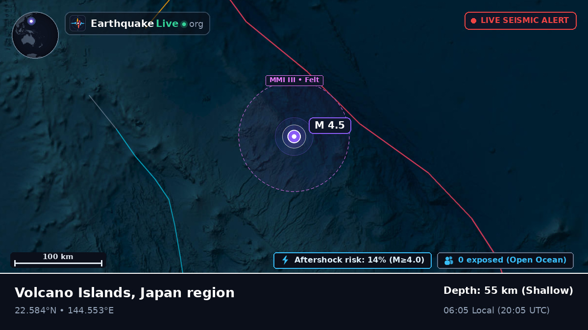 Philippine Sea (Northern Mariana Islands)