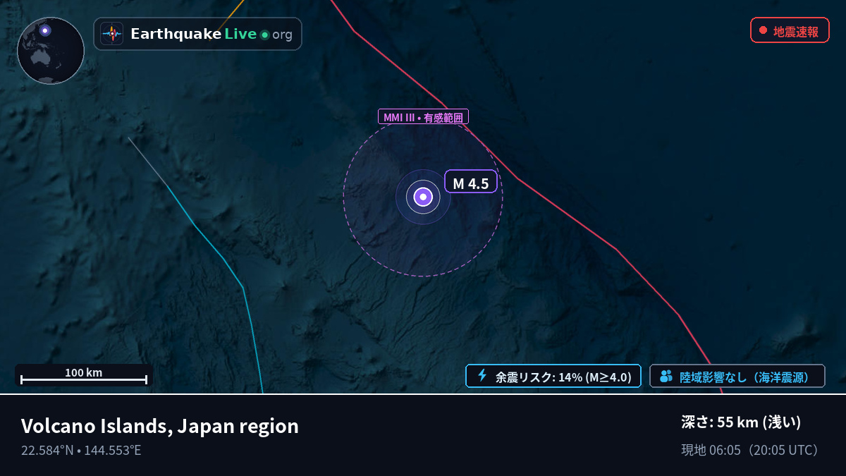 フィリピン海 (Northern Mariana Islands)