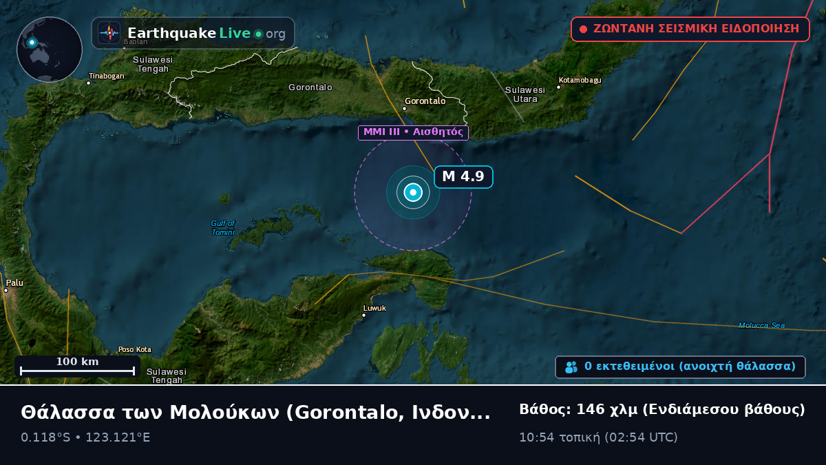 Θάλασσα των Μολούκων (Ινδονησία)
