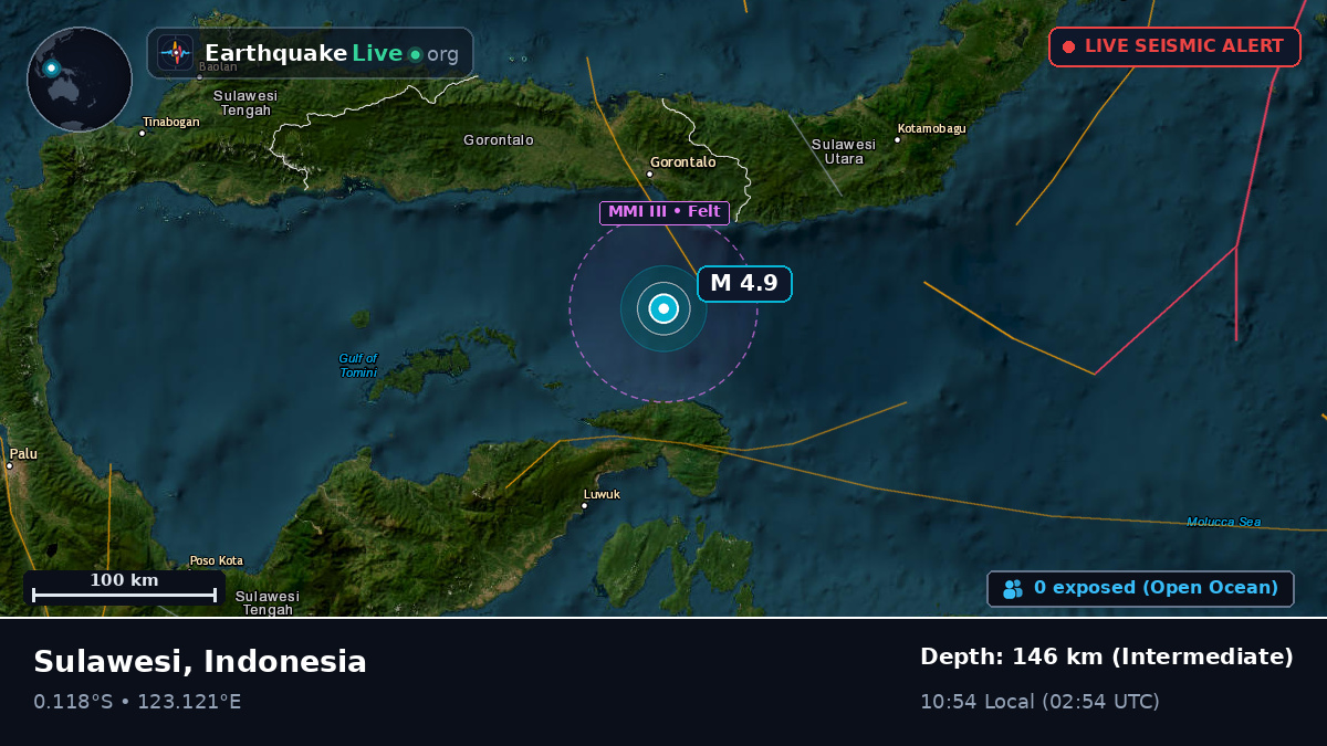 Molucca Sea (Indonesia)