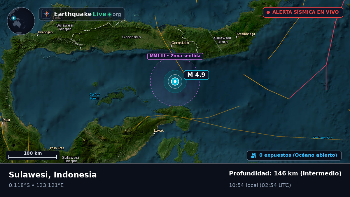Mar de Molucas (Indonesia)
