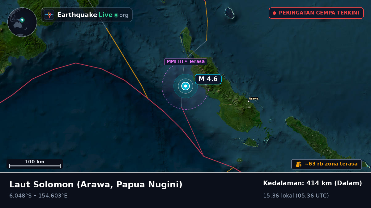 Laut Solomon (Papua Nugini)