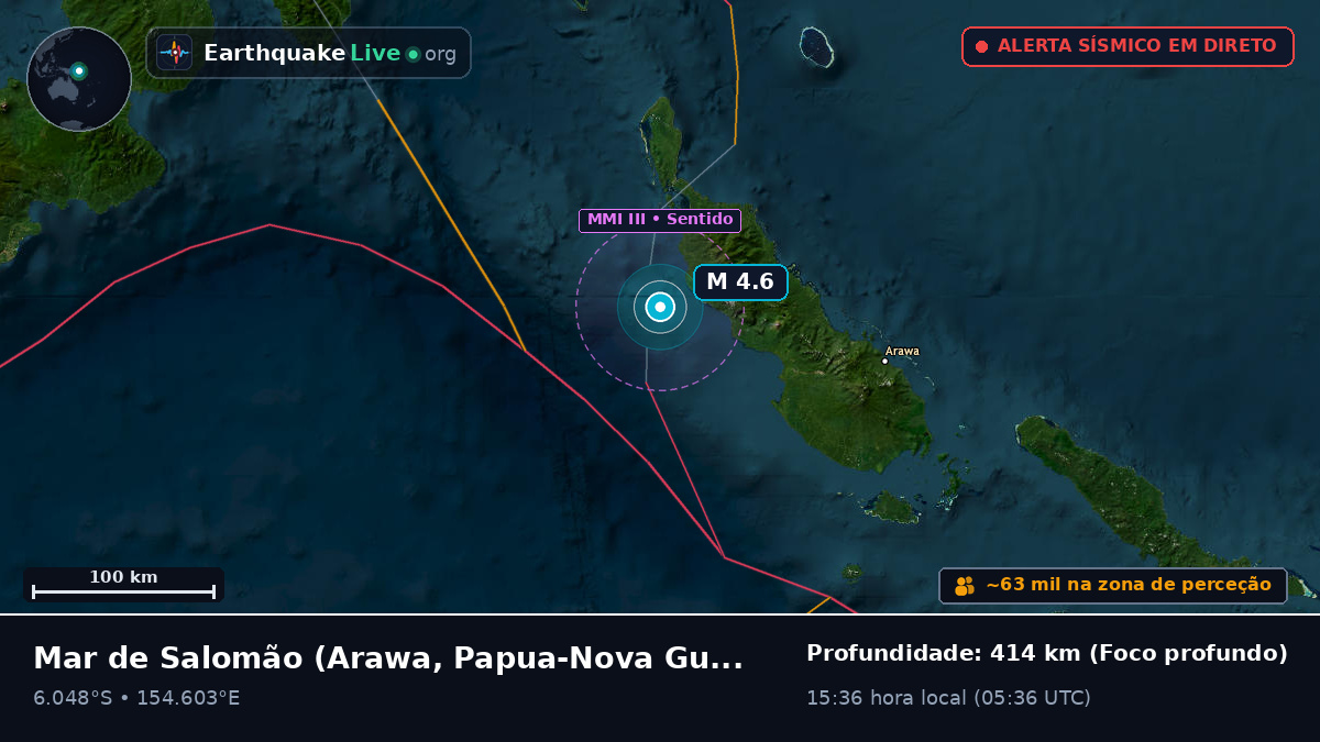 Mar de Salomão (Papua-Nova Guiné)