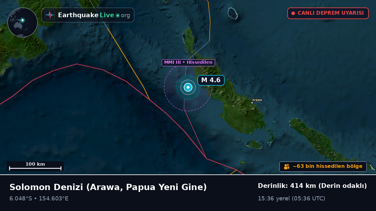 Solomon Denizi (Papua Yeni Gine)
