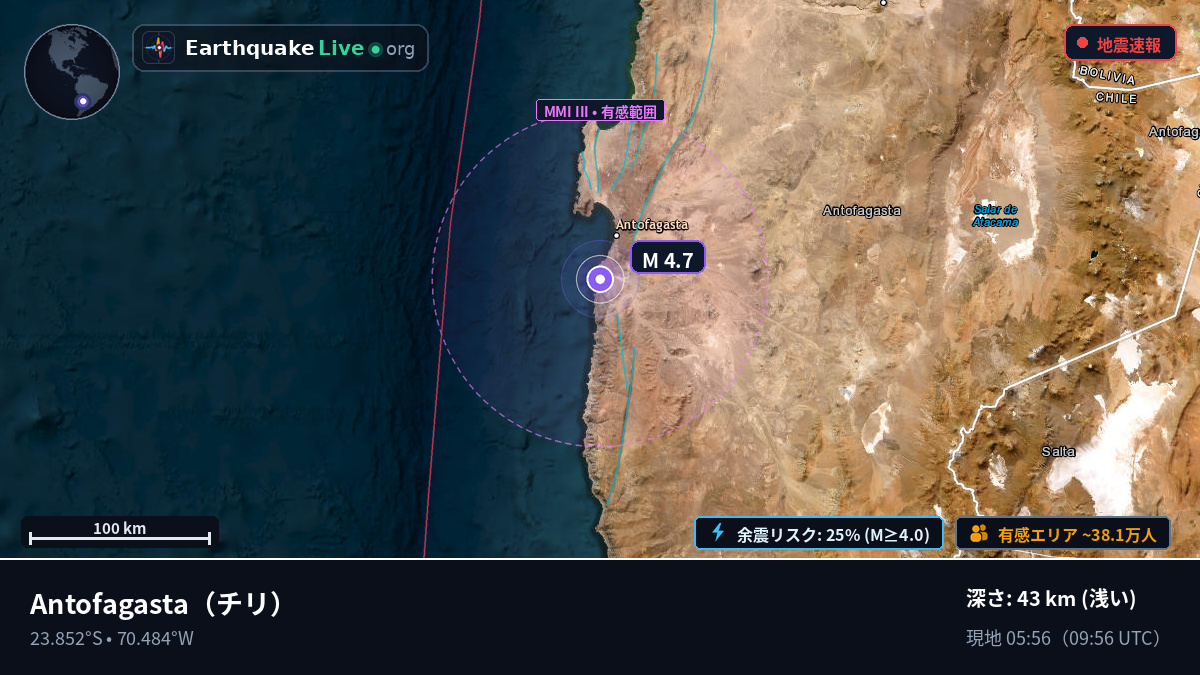 Antofagasta, チリ