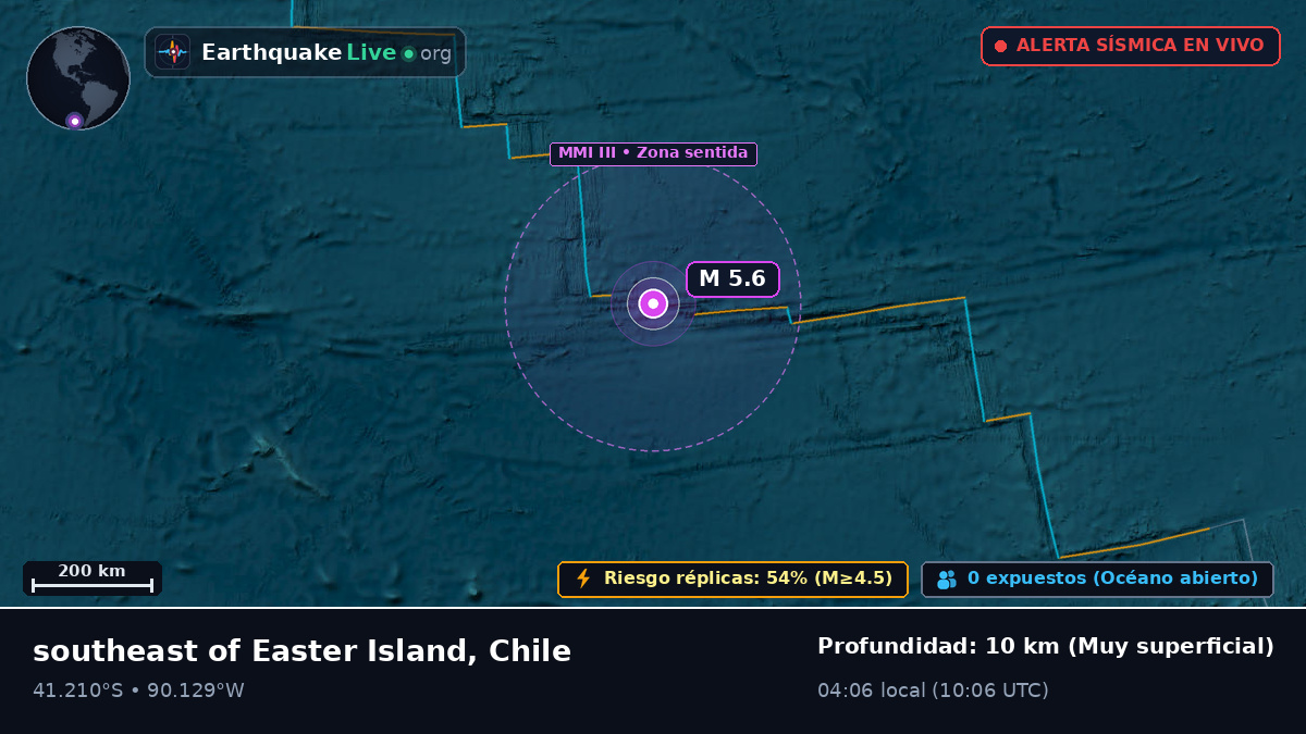 Océano Pacífico Sur (Chile)