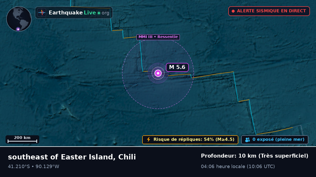 Océan Pacifique Sud (Chili)