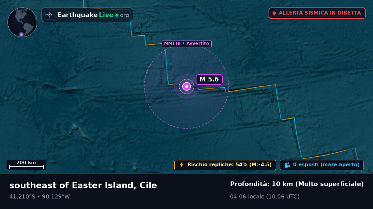 Oceano Pacifico meridionale (Cile)