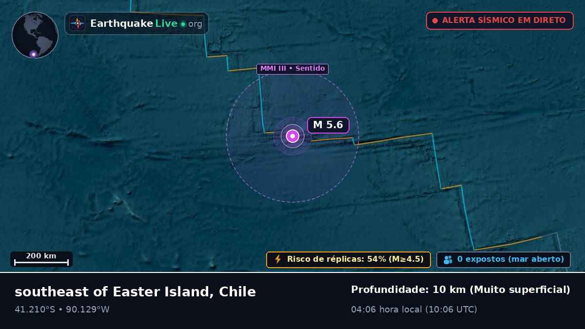 Oceano Pacífico Sul (Chile)