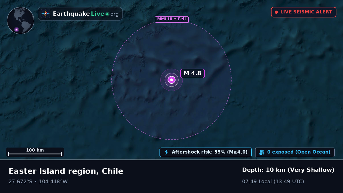 South Pacific Ocean (Chile)