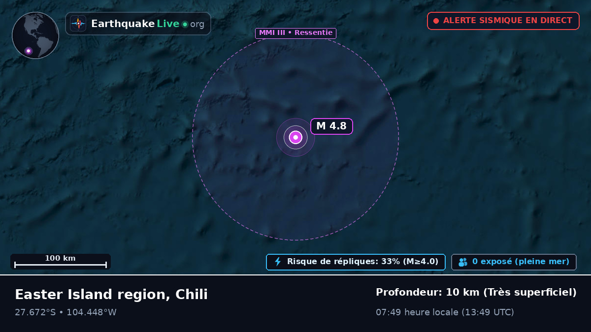 Océan Pacifique Sud (Chili)