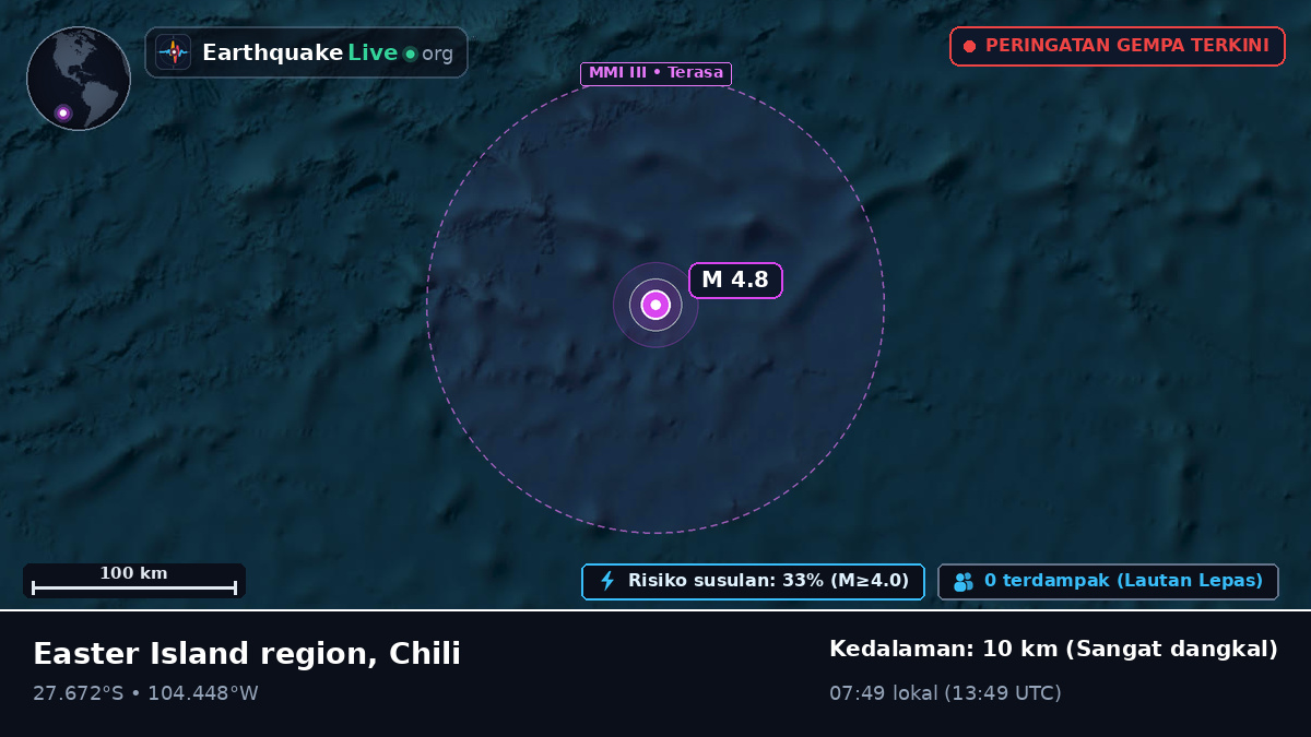 Samudra Pasifik Selatan (Chili)