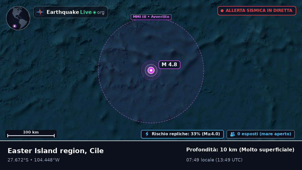 Oceano Pacifico meridionale (Cile)