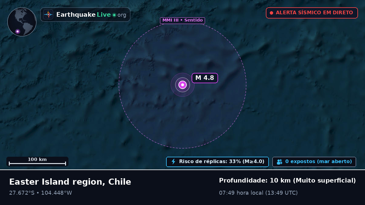 Oceano Pacífico Sul (Chile)