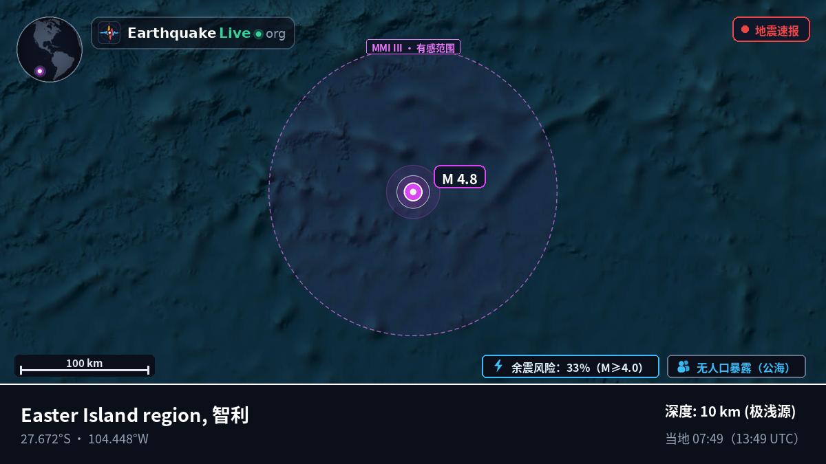 南太平洋 (智利)