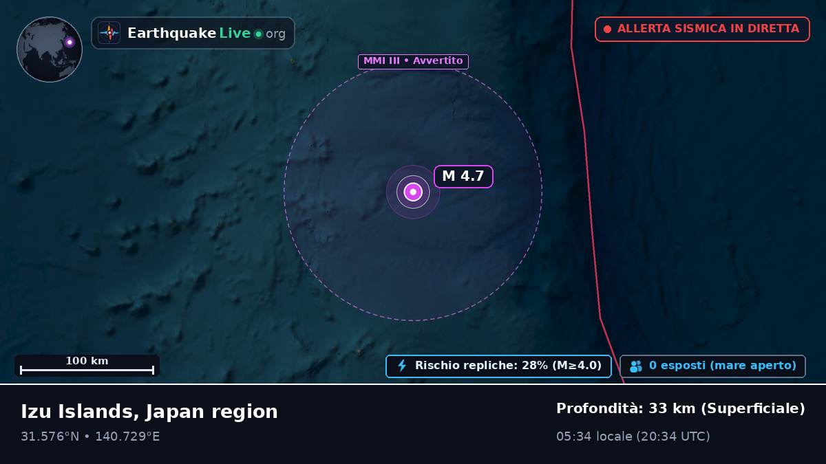 Oceano Pacifico settentrionale (Giappone)