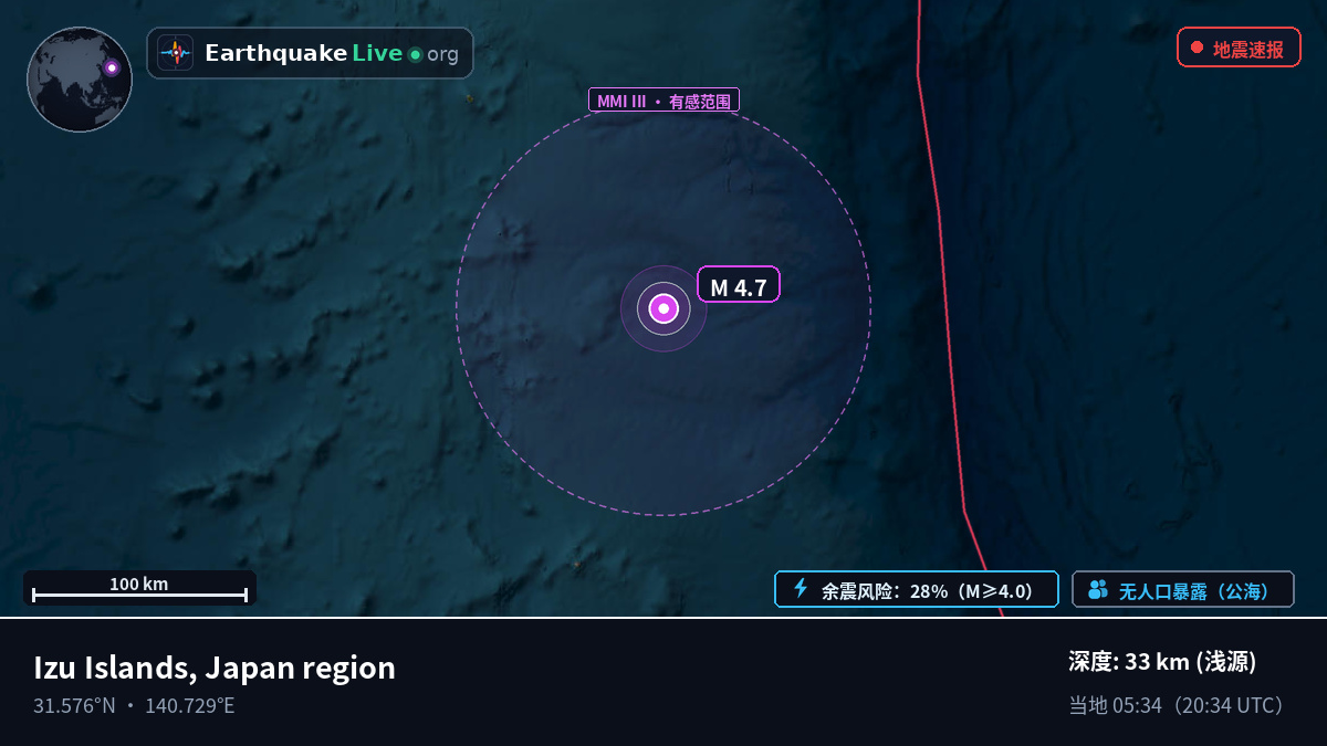 北太平洋 (日本)