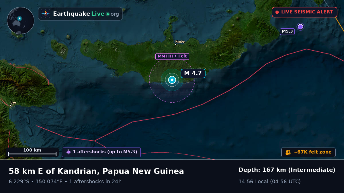 Solomon Sea (Papua New Guinea)