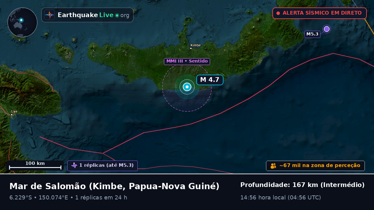 Mar de Salomão (Papua-Nova Guiné)