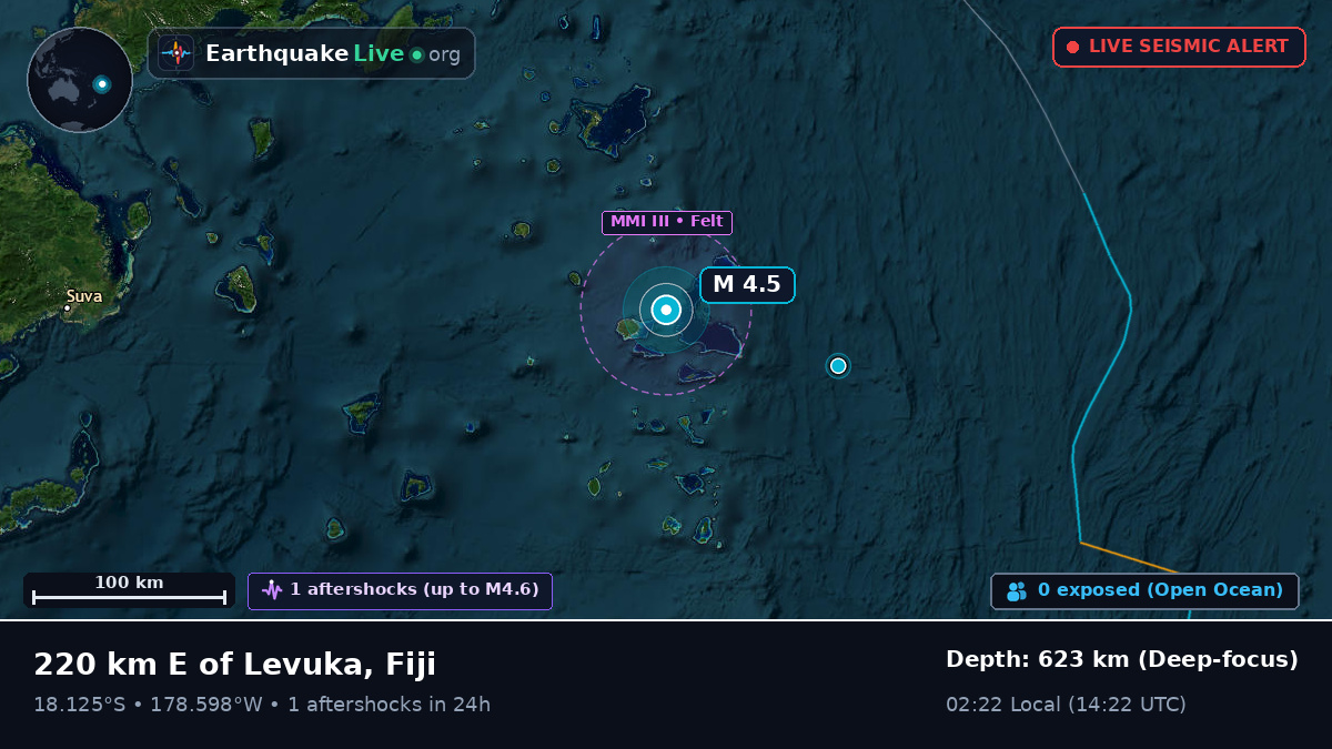 South Pacific Ocean (Fiji)